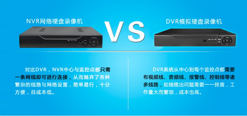 網絡硬盤錄像機NVR