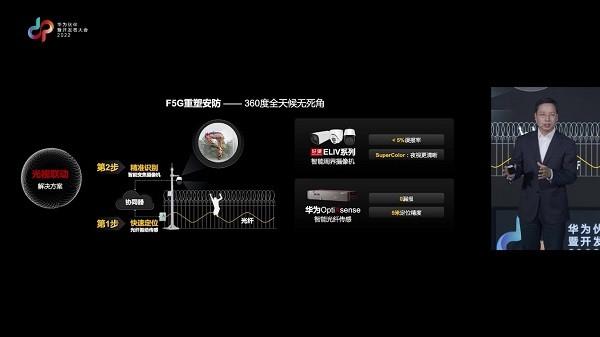 光視聯(lián)動(dòng)周界安防方案